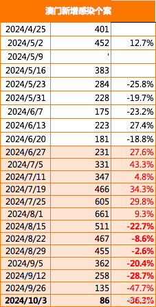 2025澳门三中三网站,探索澳门三中三网站，展望未来2025年的澳门网络文化发展