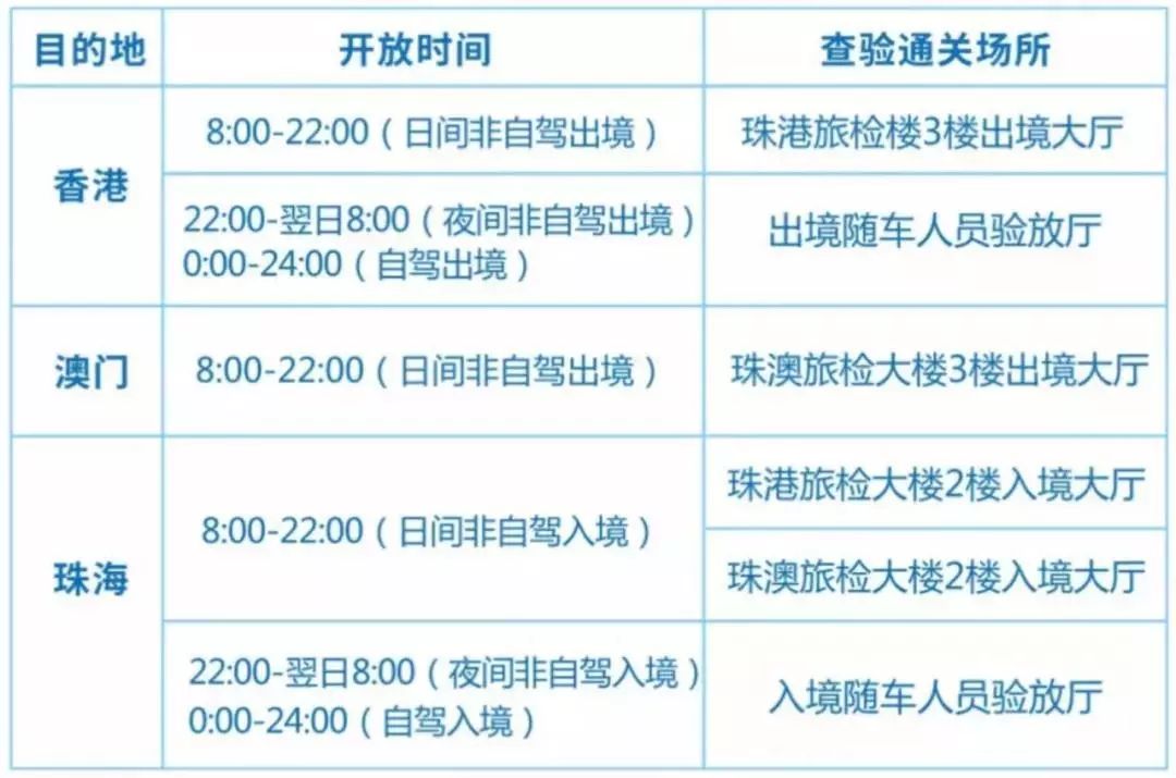 2025新澳门正版资料免费大全,澳门正版资料的重要性与获取途径，探索2025新澳门正版资料免费大全
