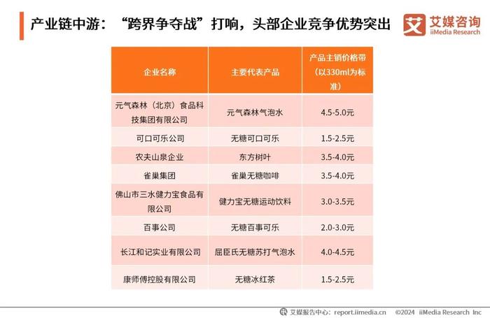 2025天天彩全年免费资料,探索2025天天彩，全年免费资料的深度解读