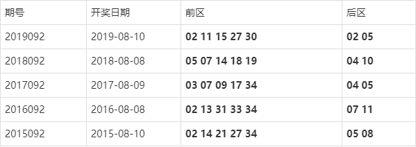 新澳门彩最新开奖记录查询表下载,新澳门彩最新开奖记录查询表下载，探索与解读