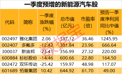 2025年澳彩免费公开资料,2025年澳彩免费公开资料的深度分析与展望