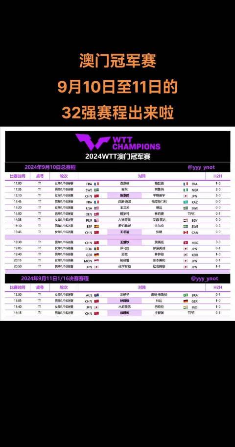 澳门今晚上开的什么特马,澳门今晚上开的特马揭秘，赛马文化、历史与预测