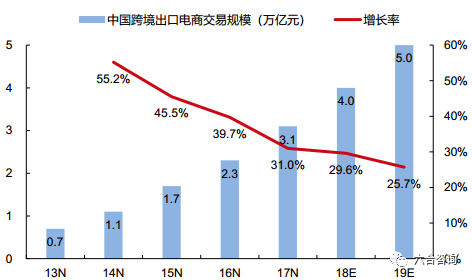 财经新闻 第104页
