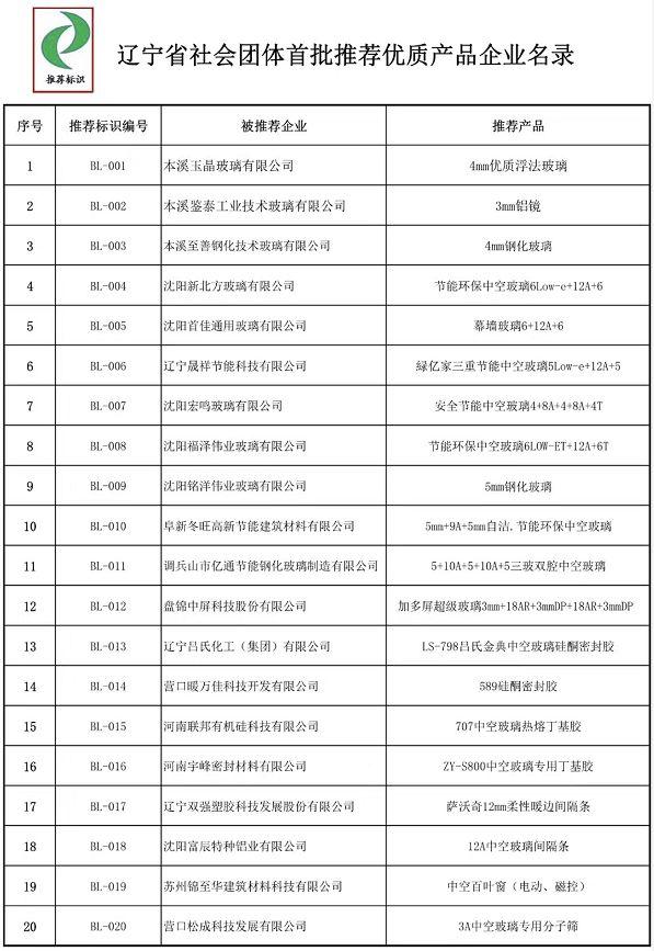特别推荐 第95页