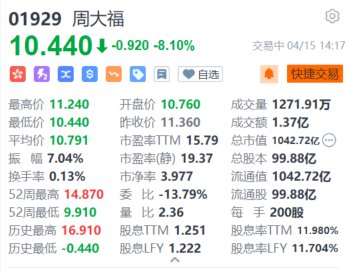 好运创造梦想 第91页