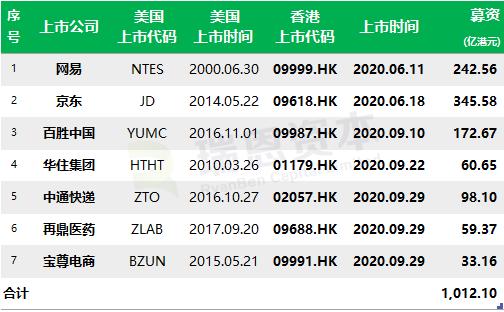香港二四六开奖结果开奖记录查询,香港二四六开奖结果开奖记录查询——数据与乐趣的交汇点