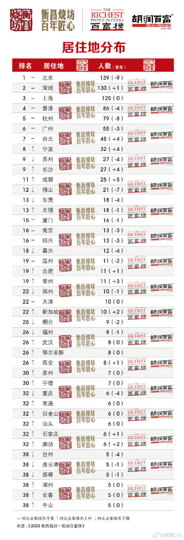 新澳门二四六天天彩,新澳门二四六天天彩的魅力与探索