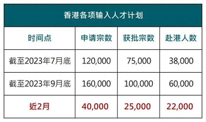 2025香港资料免费大全最新版下载, 2025香港资料免费大全最新版下载指南