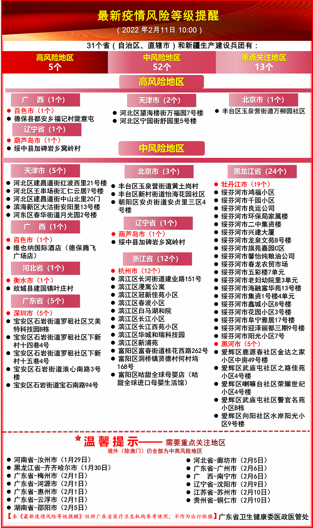 财经新闻 第99页