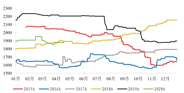 新澳2025年精准正版资料,新澳2025年精准正版资料，探索未来，引领时代潮流