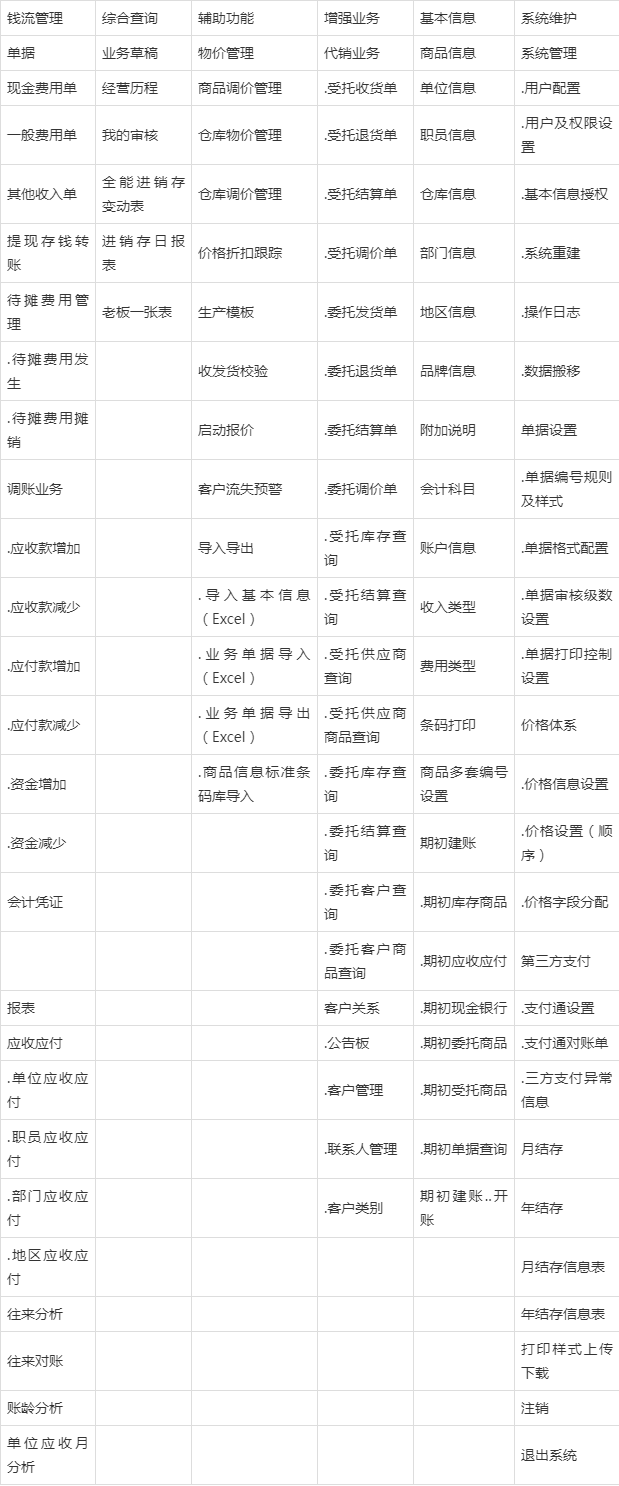 管家婆204年資料一肖,管家婆204年資料一肖——揭秘与探讨
