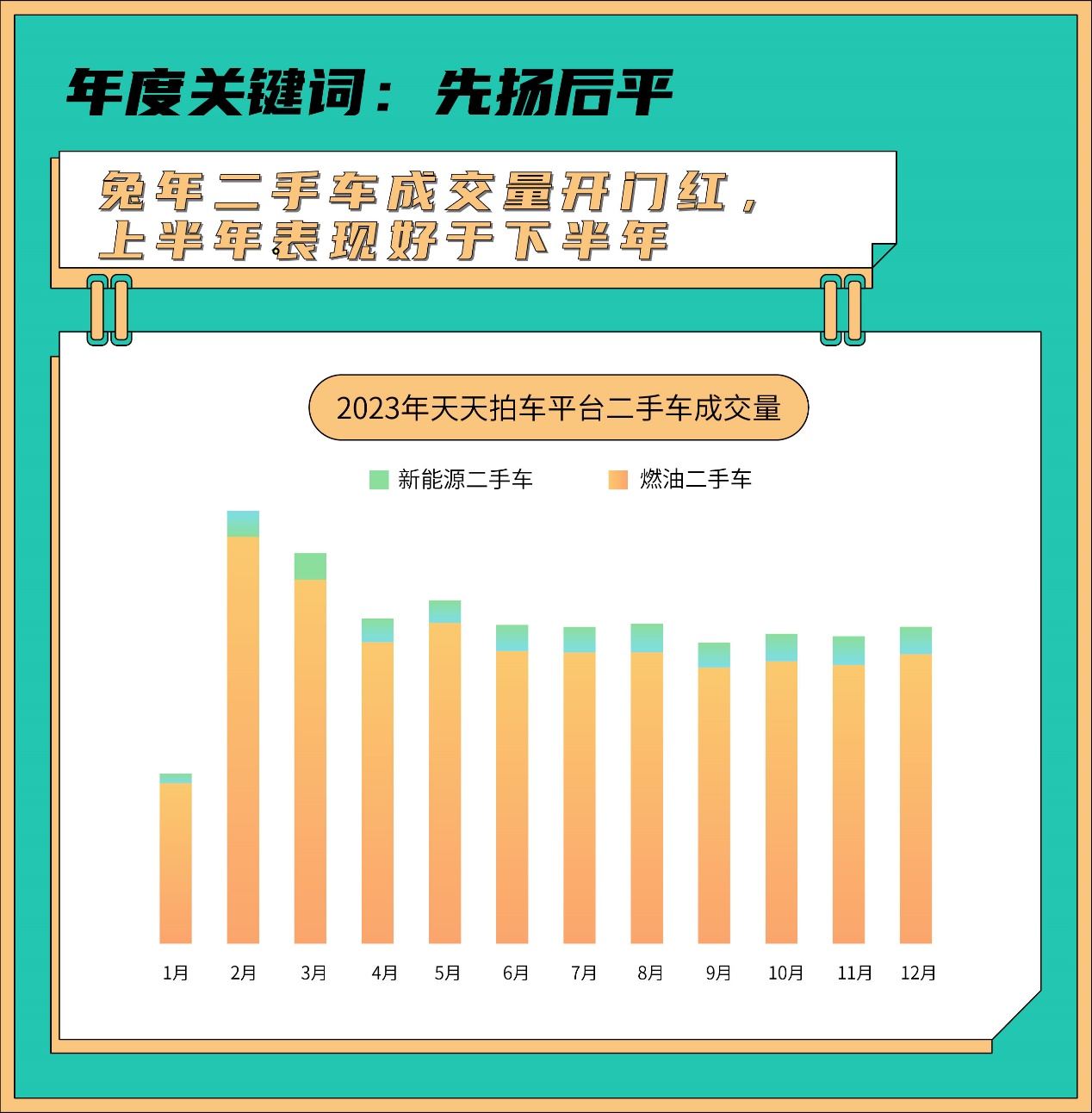 2025天天开彩免费资料,关于天天开彩免费资料与未来的展望