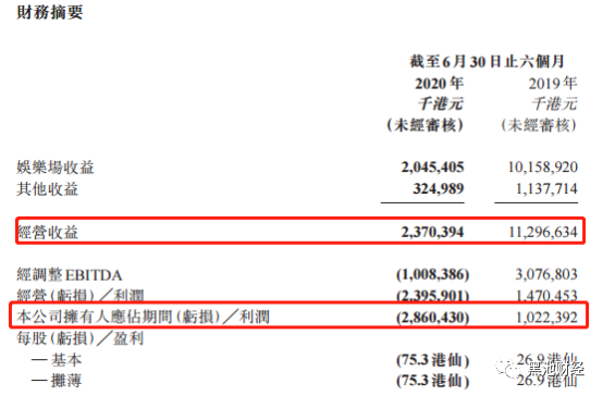 新澳门二四六天天开奖,新澳门二四六天天开奖，探索与解读