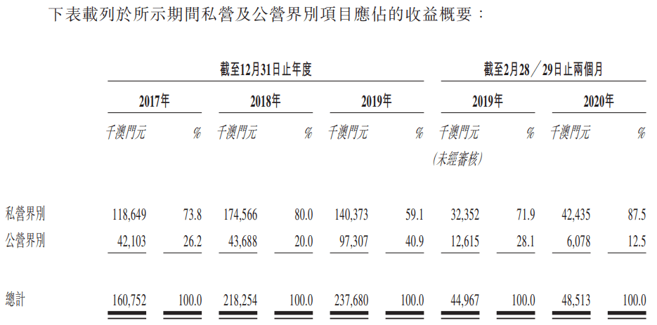 2025澳门开奖结果记录,澳门彩票开奖结果记录，探索与解析（2025年）