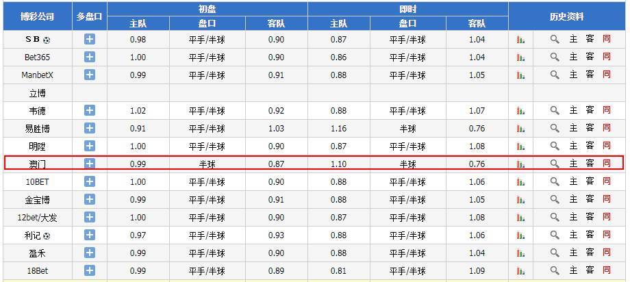 妃儿澳门资料大全,妃儿澳门资料大全，深度解读与探索