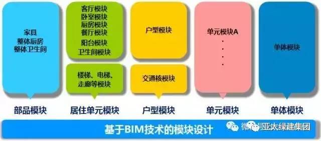 2025年资料免费大全优势优势,迈向未来，探究2025年资料免费大全的优势与优势