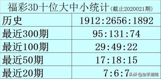 澳门一码一肖一特一中详情,澳门一码一肖一特一中，揭秘彩票背后的秘密与详情