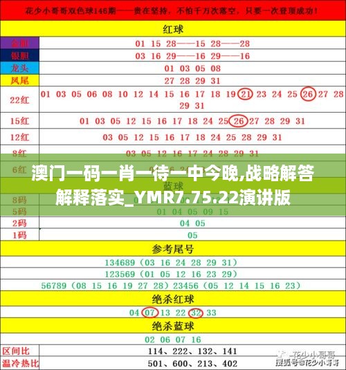 精准一肖100%今天澳门,精准一肖，揭秘澳门今天100%胜算的秘诀