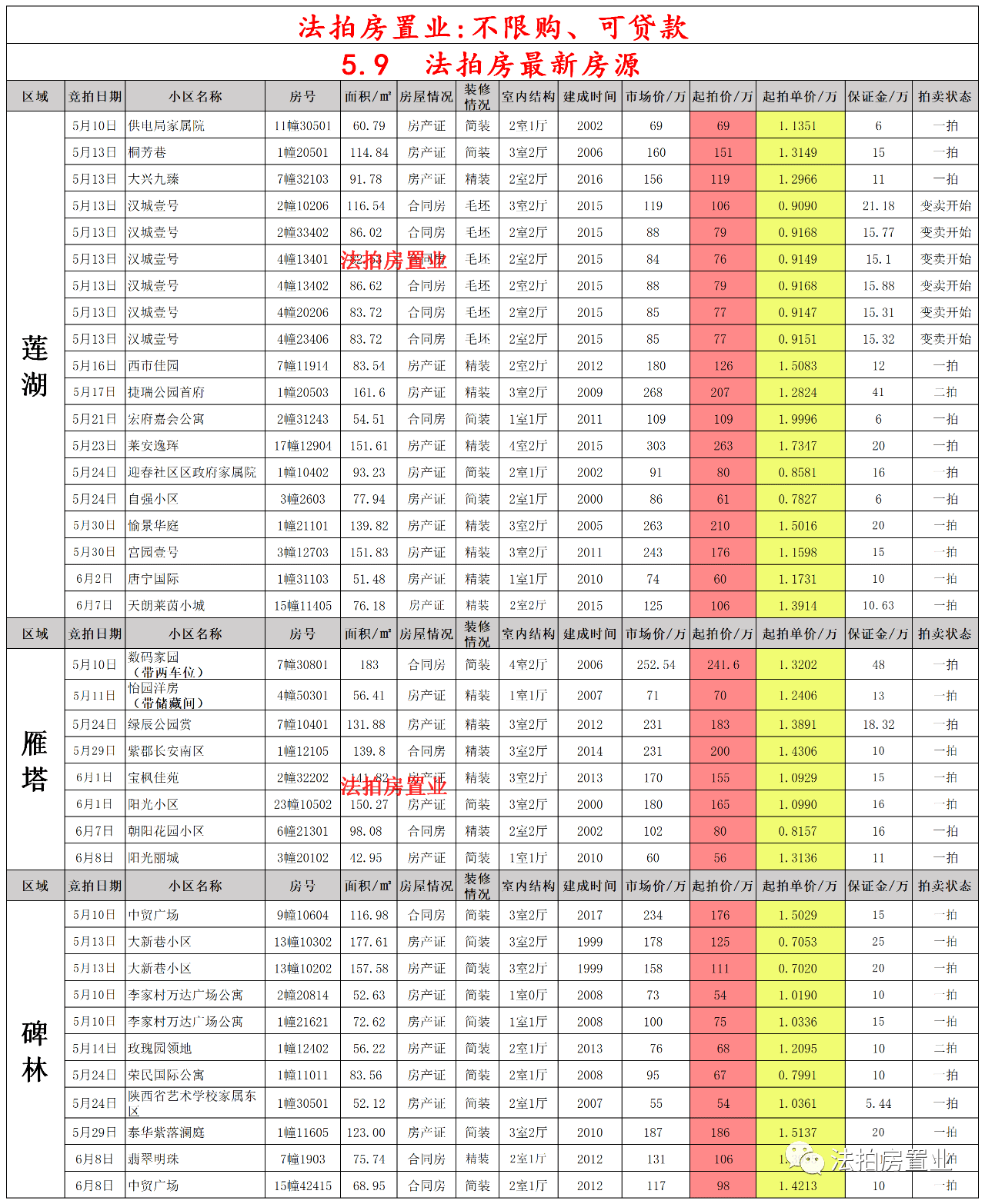 新澳门今天开奖结果查询表最新,新澳门今天开奖结果查询表最新，探索彩票世界的奥秘与期待
