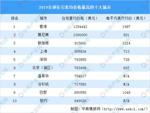 2025年天天彩资料大全,探索未来，2025年天天彩资料大全