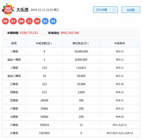 一码一码中奖免费公开资料,一码一码中奖，免费公开资料与彩票梦想的实现
