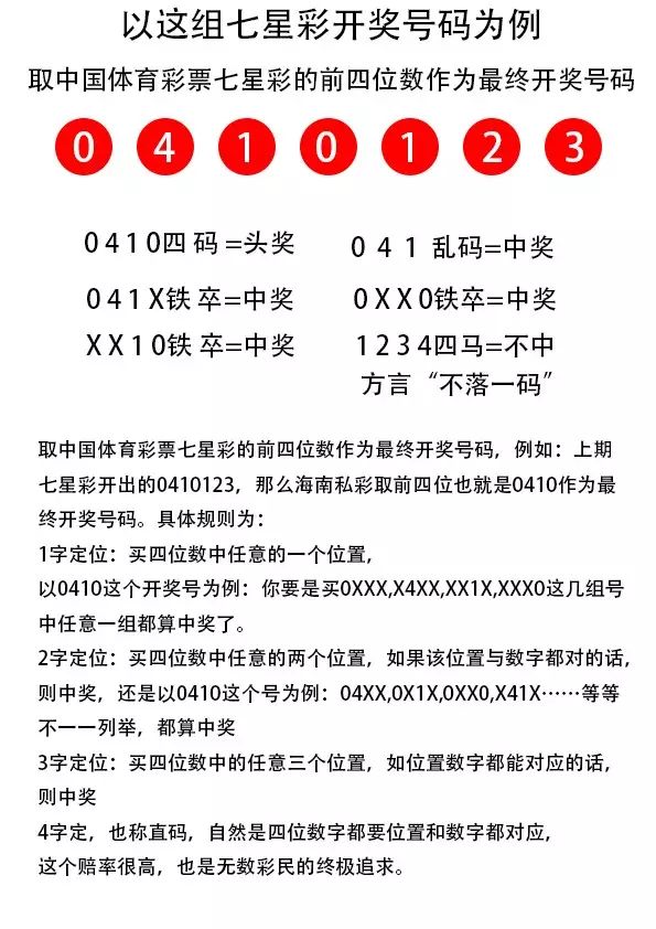 7777788888王中王免费开奖,关于数字组合7777788888王中王的免费开奖研究