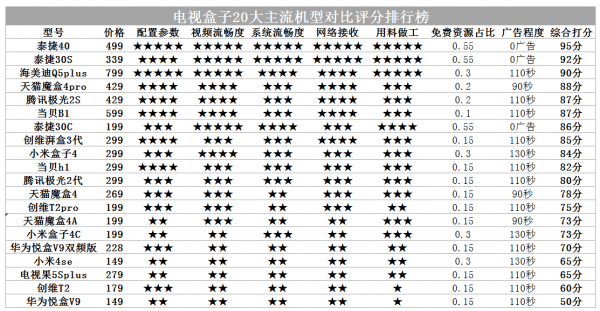 澳门开码表,澳门开码表，揭秘与探索