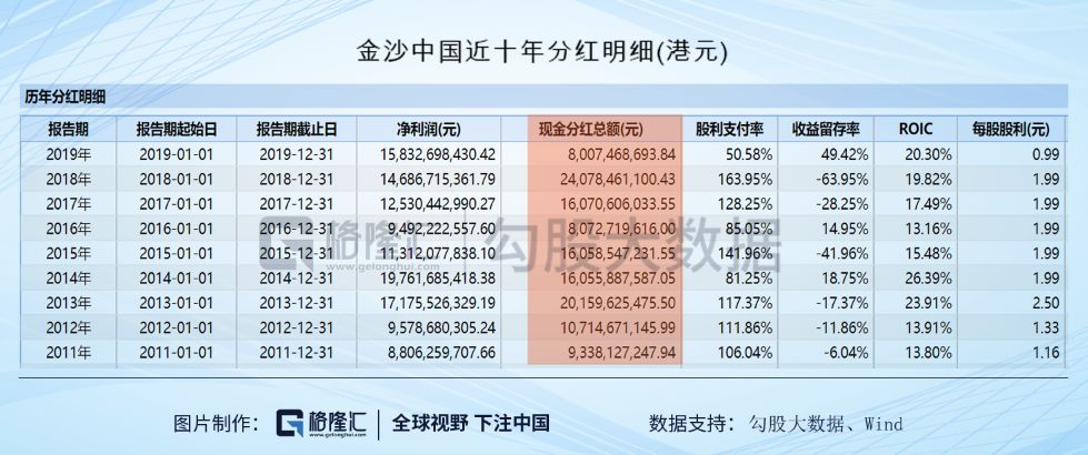 管家婆2025澳门免费资格,探索管家婆2025澳门免费资格，一场数字时代的彩票之旅
