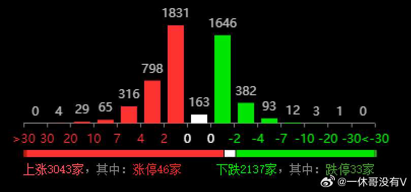 2025新澳开奖记录,揭秘2025新澳开奖记录，历史数据与未来展望