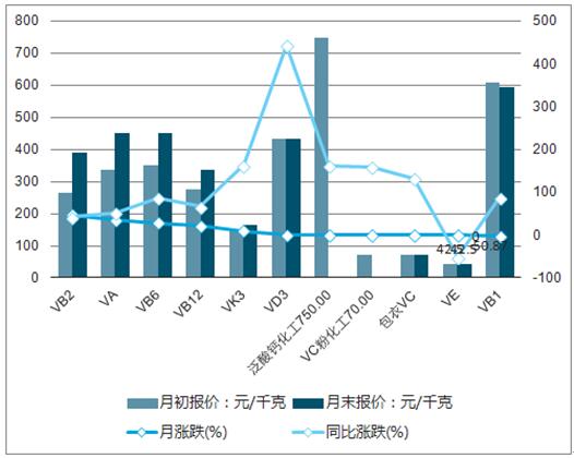 2025新澳门正版免费资本车,探索澳门资本车，未来趋势与免费正版机遇