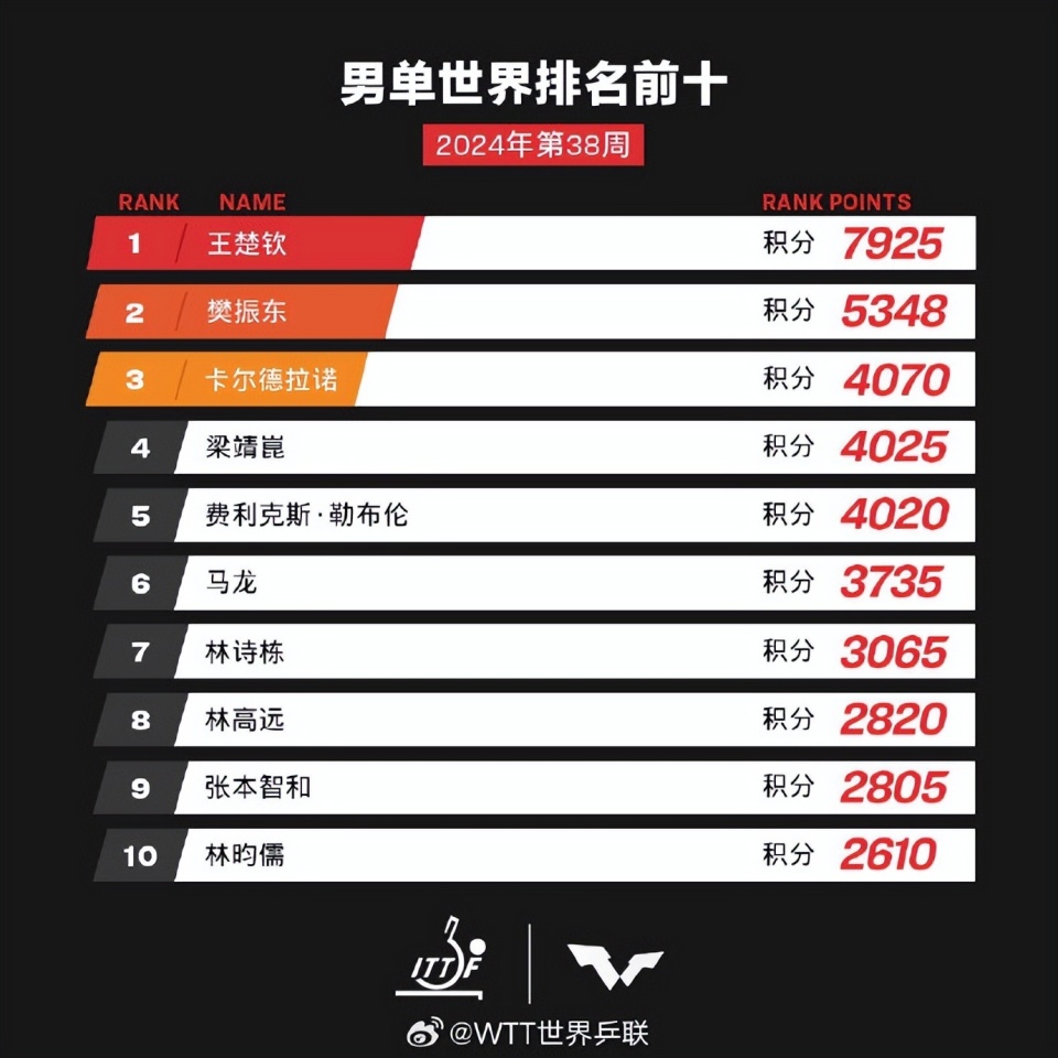 澳门挂牌彩图全篇更新,澳门挂牌彩图全篇更新，探索与解读