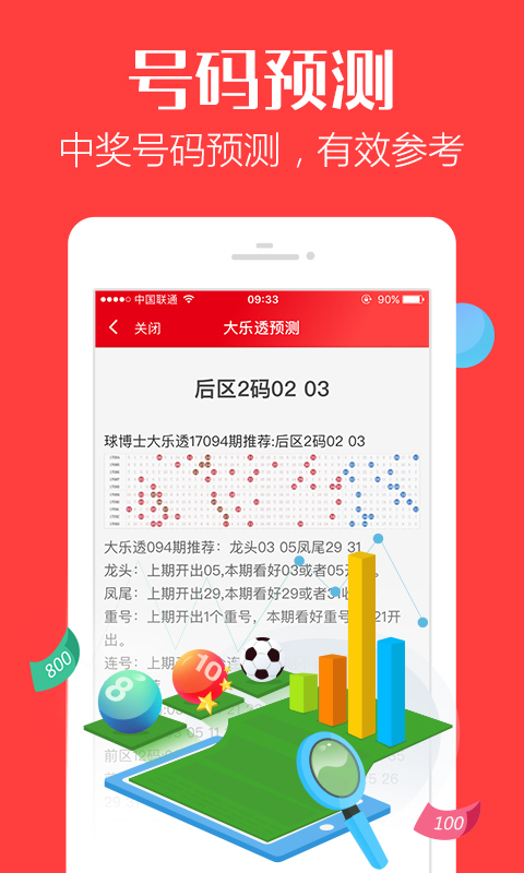 好运创造梦想 第78页