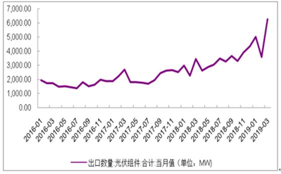 澳门香港 第82页