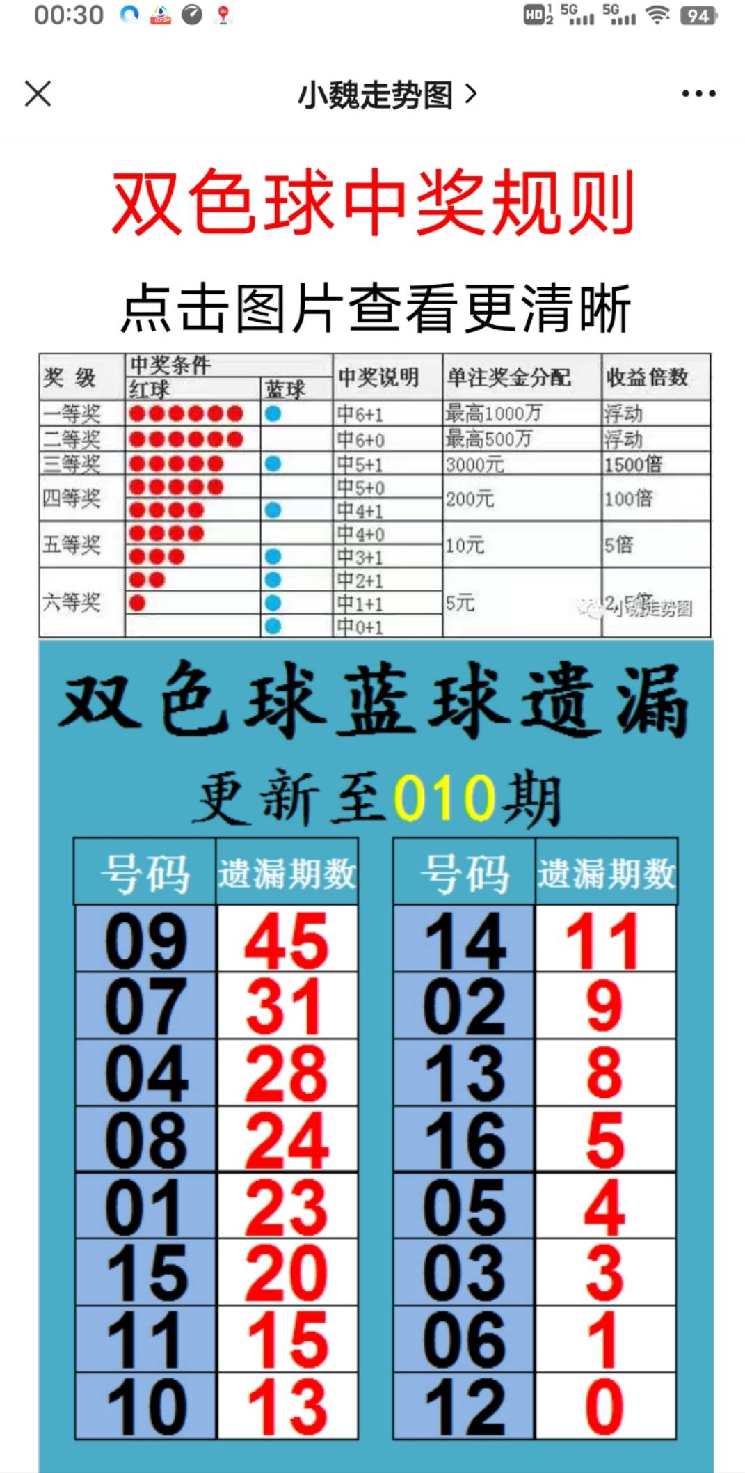 新澳天天开奖资料大全62期,新澳天天开奖资料大全第62期详解