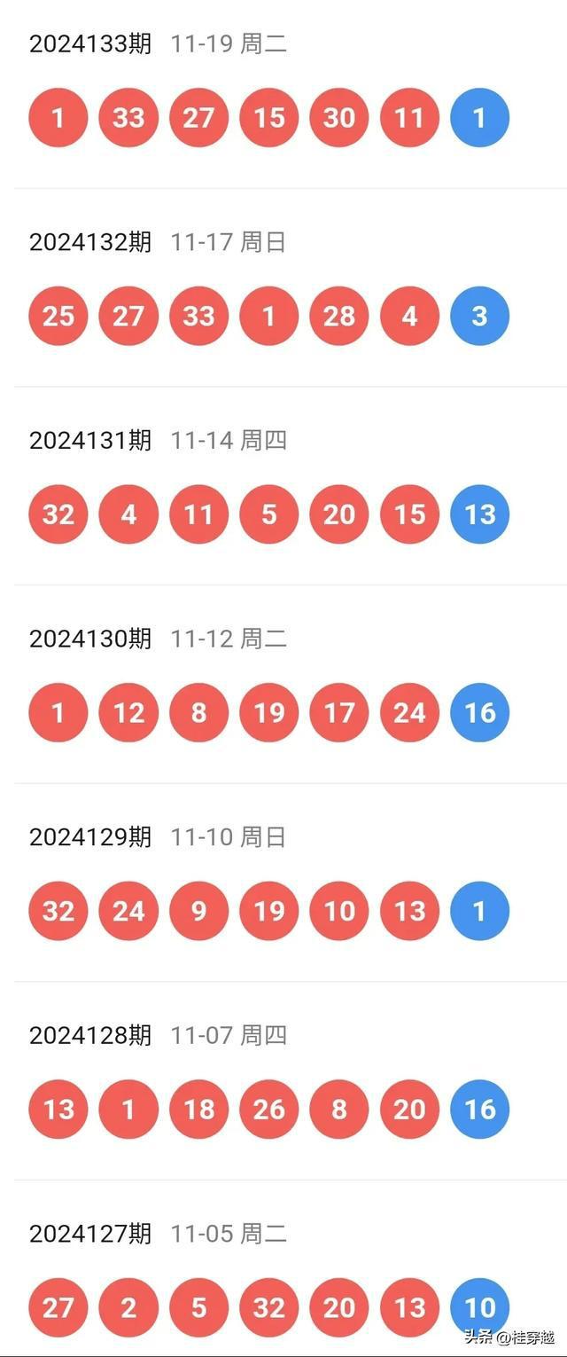 2025新澳近期50期记录,探索未来，新澳近期彩票记录与趋势分析（以第50期为观察点）