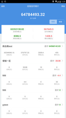 管家婆一票一码资料,管家婆一票一码资料，企业高效管理的秘密武器