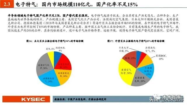 2025新澳精准资料期期到,新澳精准资料期期到，探索未来趋势与机遇的蓝图