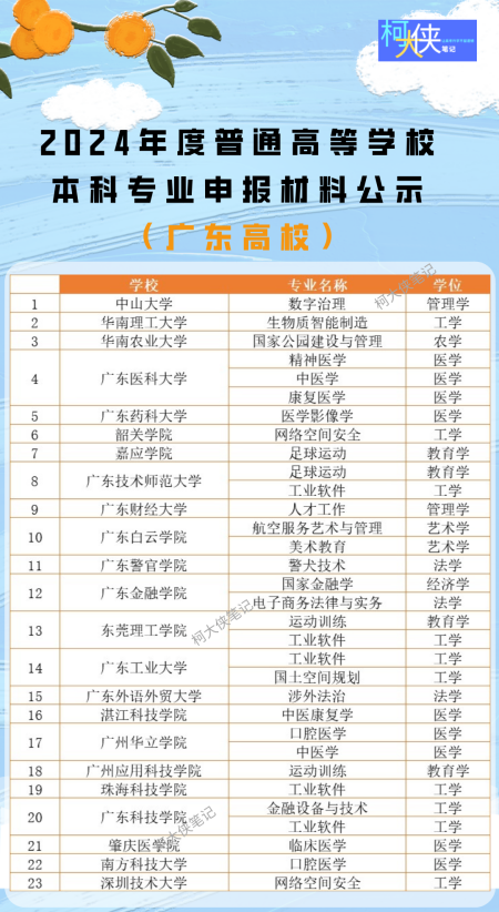 新澳门天天彩2025年全年资料,新澳门天天彩2025年全年资料详解