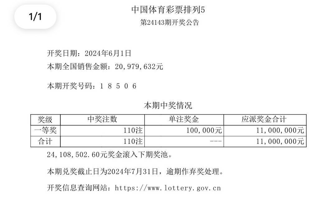 澳门彩开奖结果记录今天,澳门彩开奖结果记录今天——探寻彩票背后的故事