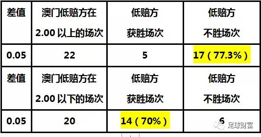 澳门3期必出三期必出,澳门三期必出三期必出，深度解析与预测