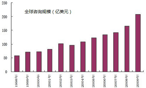 2025年新澳资料大全,2025年新澳资料大全——探索未来的信息海洋