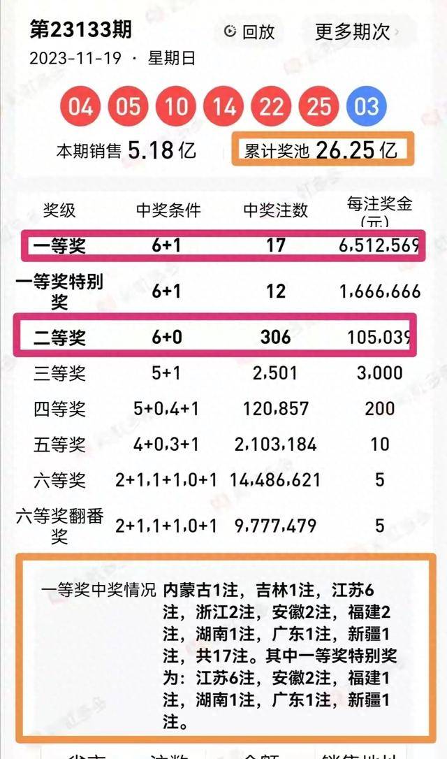 创新成就未来 第69页