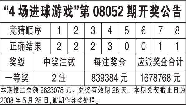 WW777766香港开奖结果正版,WW777766香港开奖结果正版详述