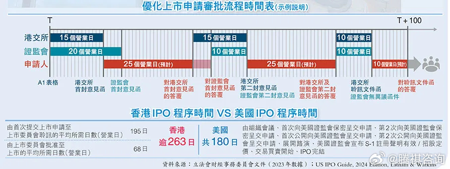 香港最准的资料免费公开,香港最准的资料免费公开，探索信息的源头与价值