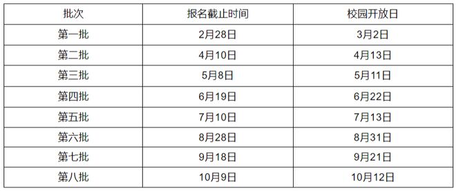 2025年澳门资料大全123期,澳门资料大全 2025年第123期概览