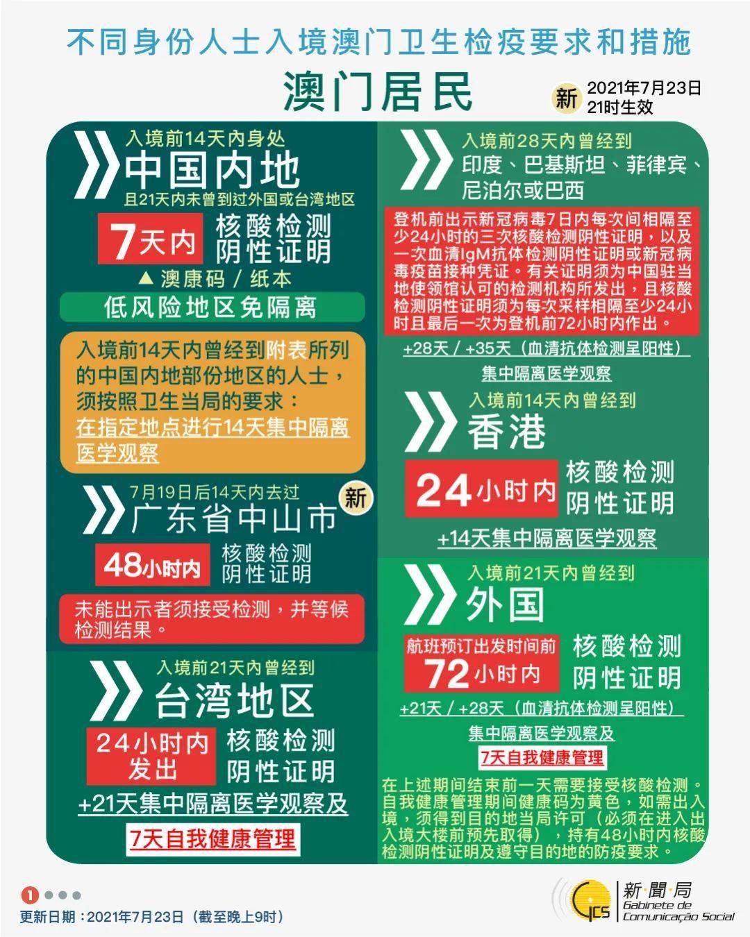 老澳门开奖结果2025开奖记录,老澳门开奖结果2025开奖记录，历史与未来的交汇点