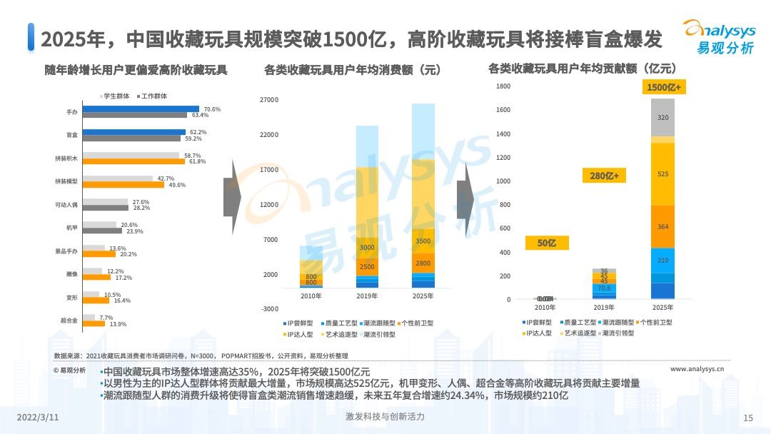 新澳门正版2025年开奖结果,新澳门正版2025年开奖结果分析