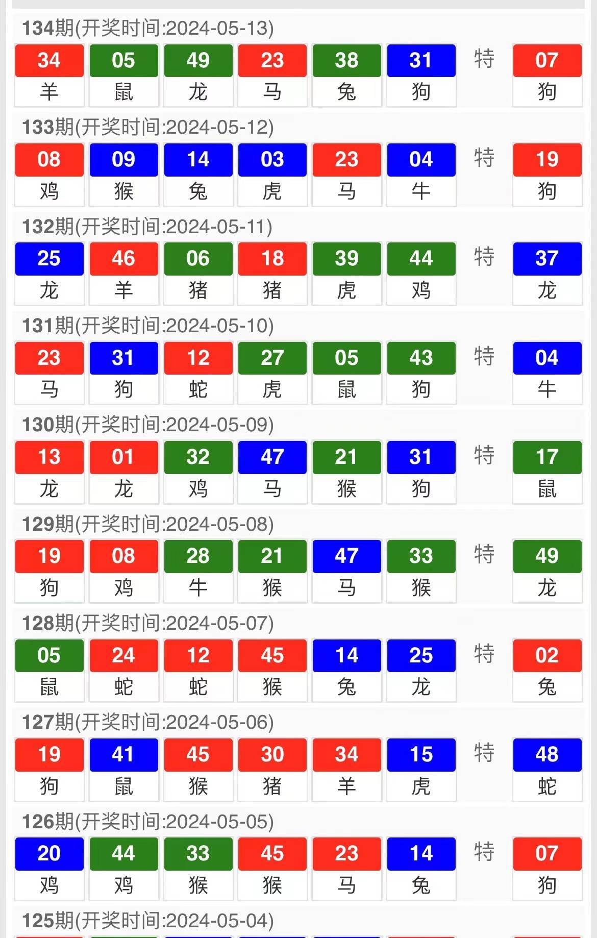 四肖中特期期准+四免费公开资料,四肖中特期期准与四免费公开资料的精准运用