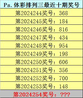 澳门一码一码100准确 官方,澳门一码一码精准预测，揭秘官方准确率的秘密