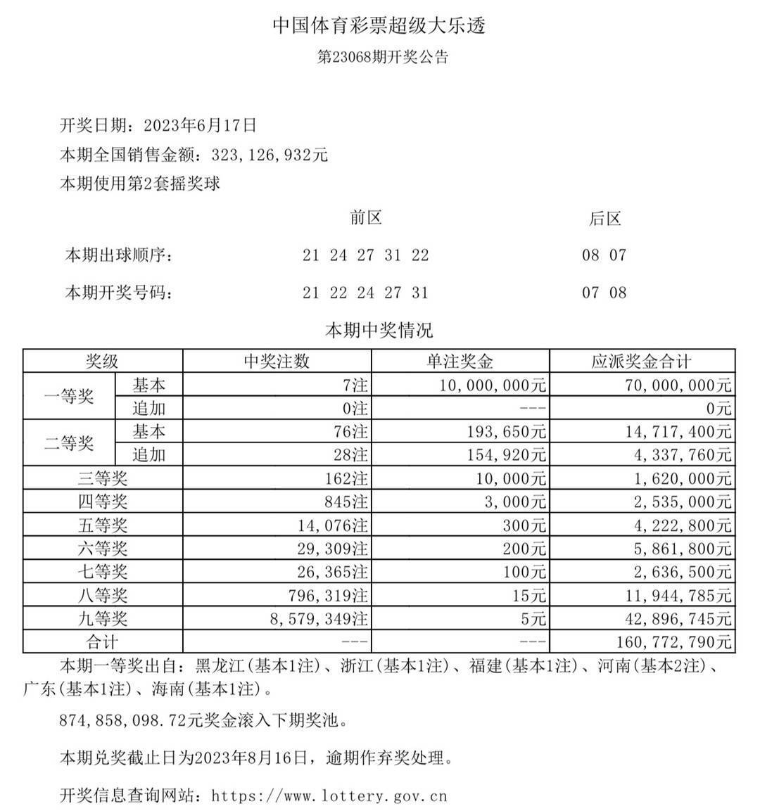 2025澳门六开奖结果,澳门彩票的未来展望，聚焦2025年六开奖结果